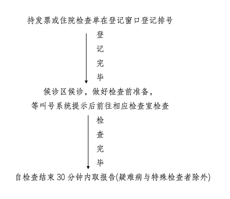 1749796441683KgUW.png